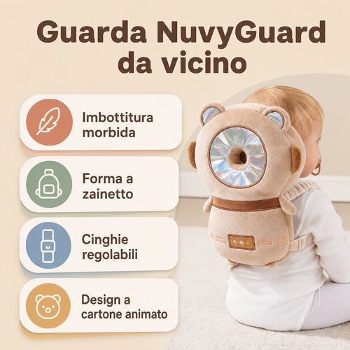 NuvyGuard™