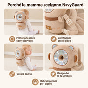 NuvyGuard™