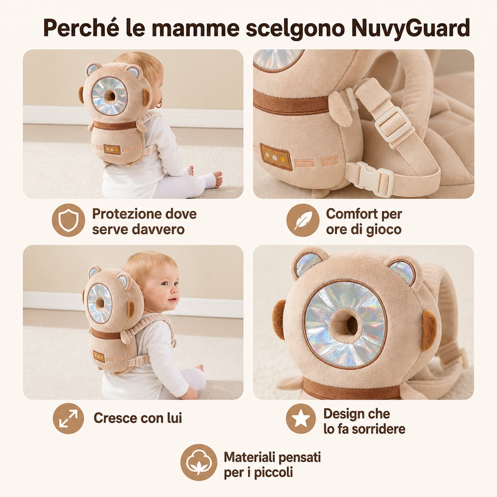 NuvyGuard™